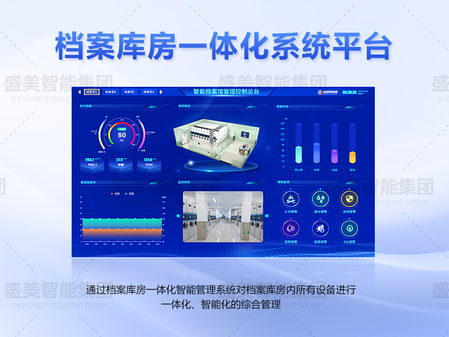 檔案庫房一體化管理總臺(tái)